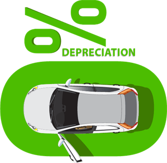 Zero Depreciation Add on in Motor Insurance